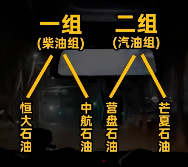 商丘加油站套路被曝光后，官方介入